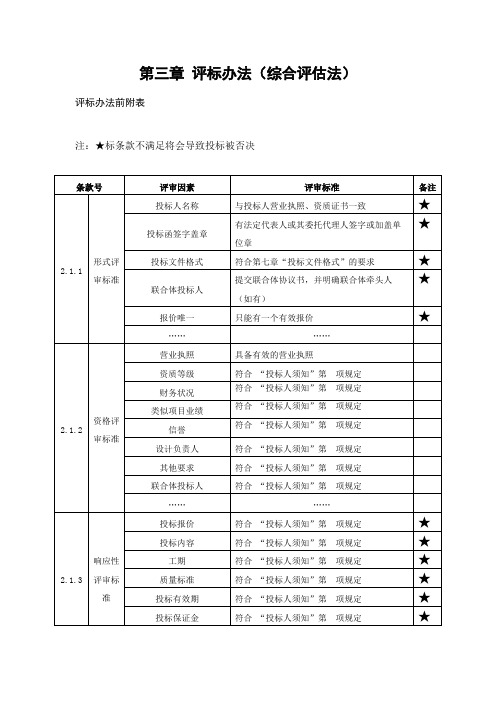 招标文件评标办法