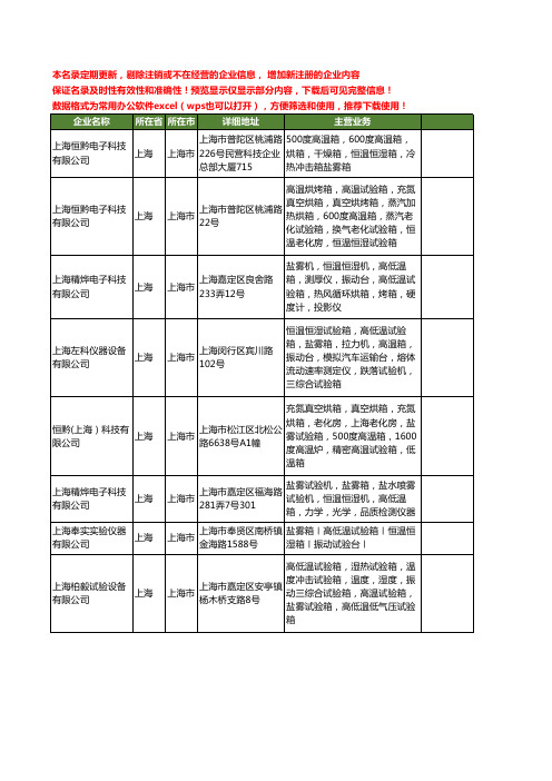 新版全国盐箱工商企业公司商家名录名单联系方式大全40家