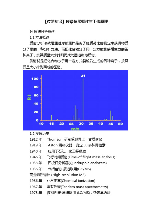 【仪器知识】质谱仪器概述与工作原理