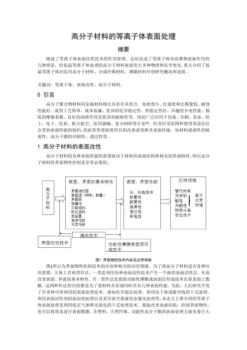 高分子材料的等离子体表面处理