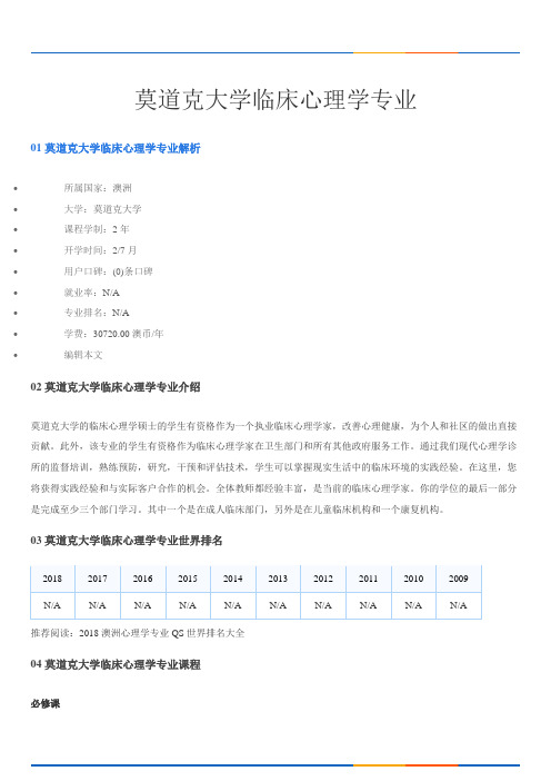 莫道克大学临床心理学专业