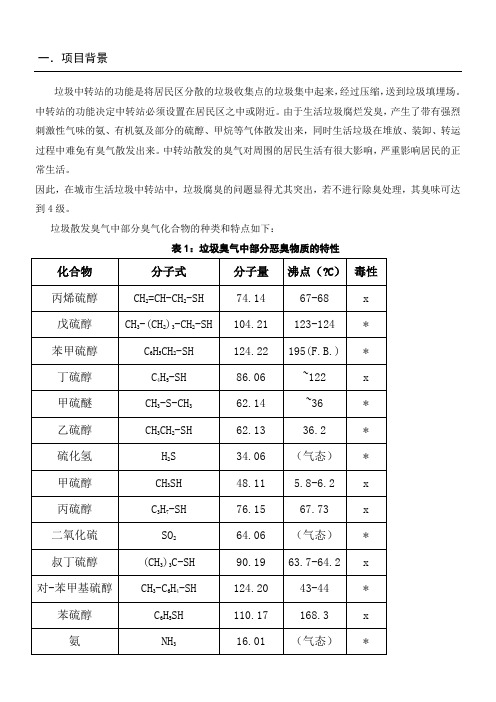 垃圾中转站异臭味解决方案