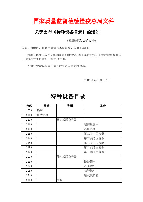 特种设备目录压力容器部分