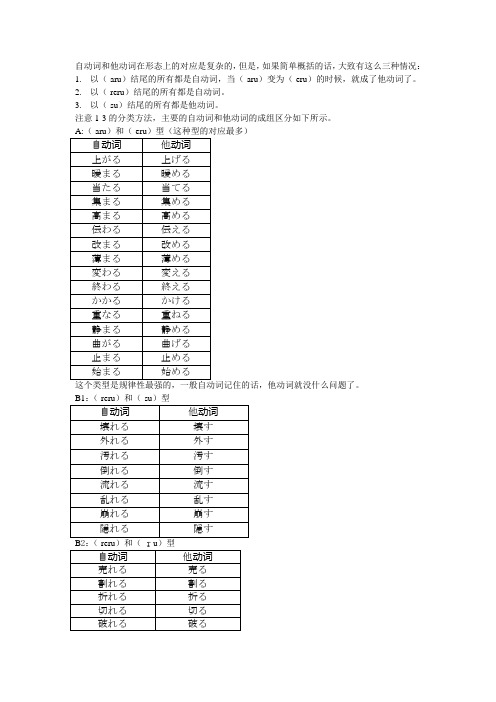 日语自动词与他动词整理表(简单规律)