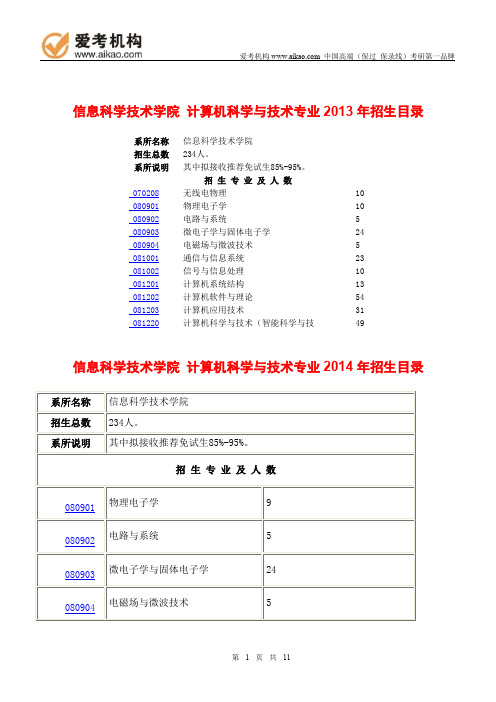 2015北京大学计算机科学与技术考研 招生人数 参考书 报录比 复试分数线 考研真题 考研经验 招生简章