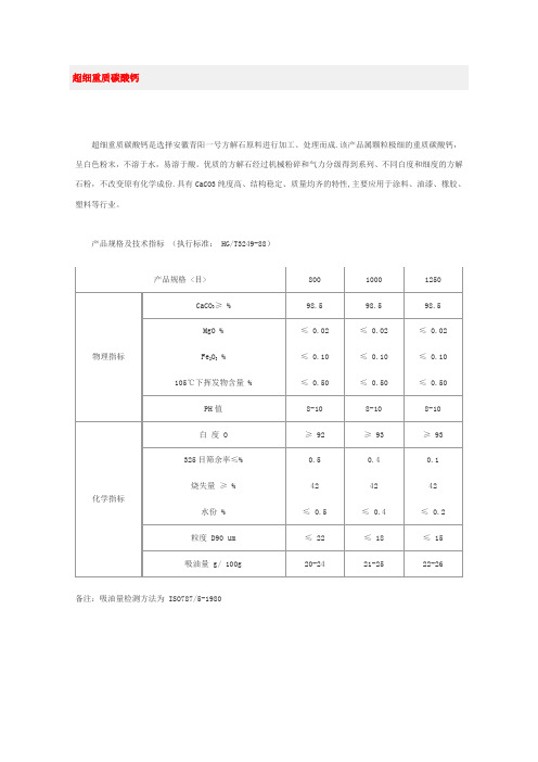 各类粉体参数表