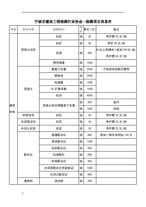 宁波市建设工程检测行业协会收费标准