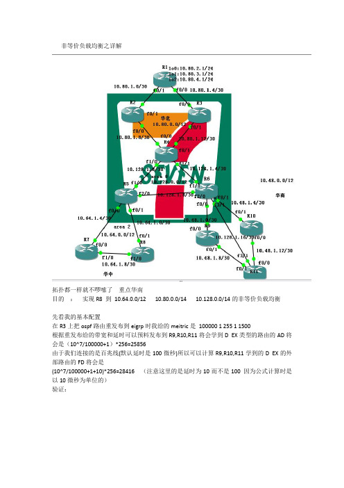 eigrp实现非等价负载均衡