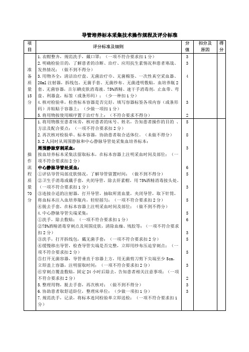 导管培养标本采集技术操作规程及评分标准