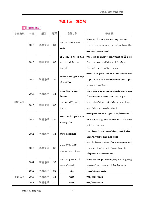 【新】河南省2019中考英语复习 第二部分 语法专题过关 专题十三 复合句(考情帮)素材-参考下载