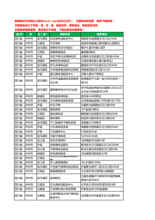 2020新版四川省泸州市调料工商企业公司商家名录名单联系电话号码地址大全51家