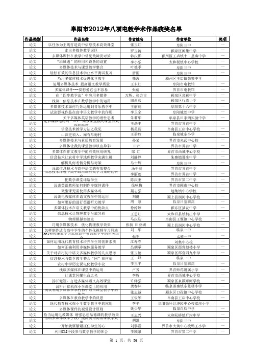 阜阳市2012年八项电教学术作品获奖名单