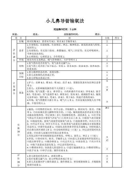 小儿鼻导管输氧法操作流程