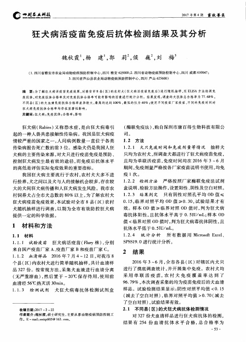 狂犬病活疫苗免疫后抗体检测结果及其分析