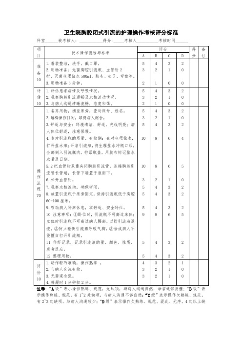 卫生院胸腔闭式引流的护理操作考核评分标准