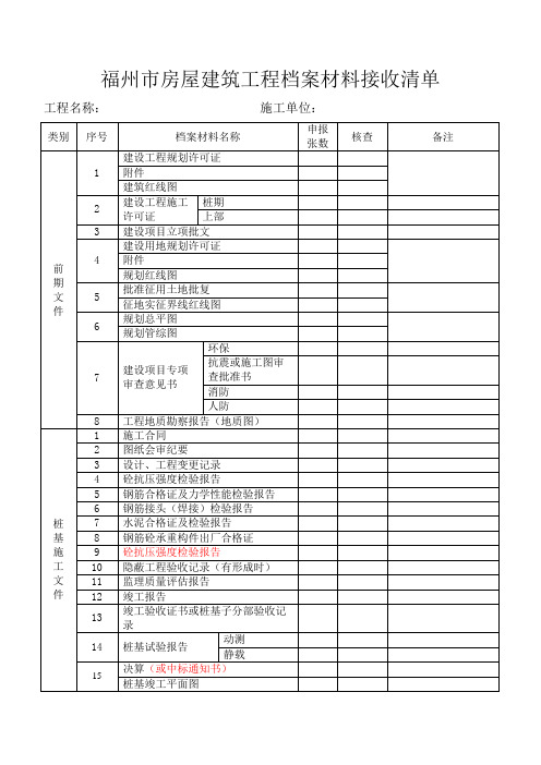 福州市房屋建筑工程档案材料接收清单