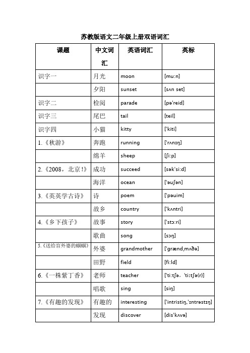 二年级上册双语词汇