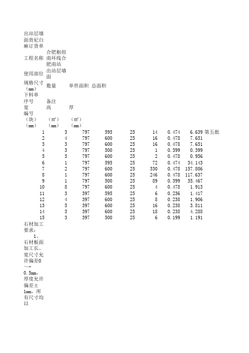 石材订货单