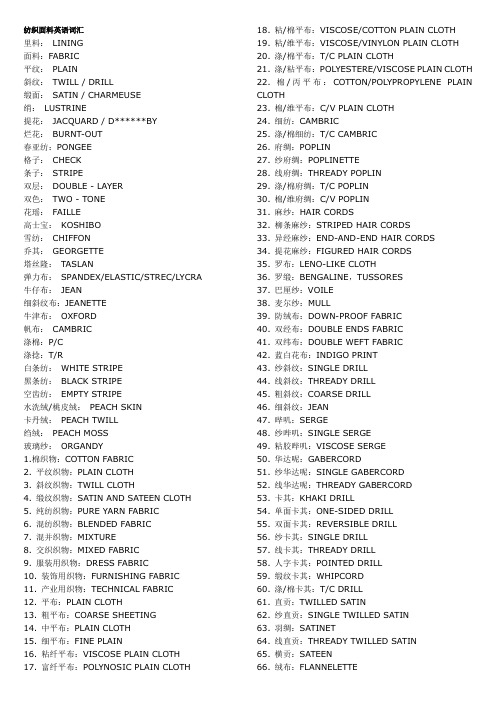 【专业文档】纺织面料英语词汇.doc