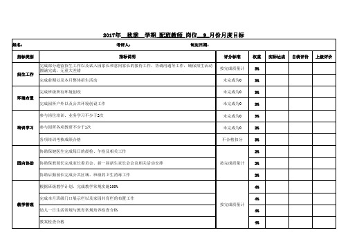 幼儿园配班教师月度目标卡