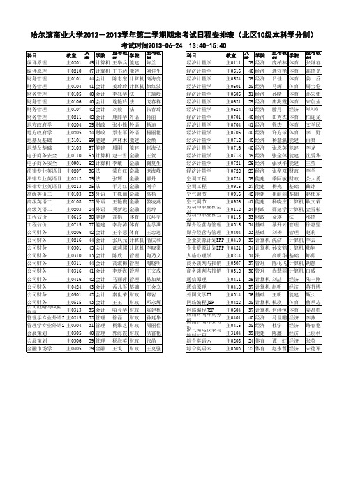 2012-2013(2)期末考试日程 (1)