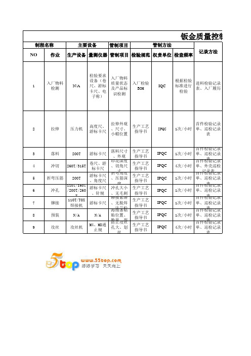 钣金质量控制QC工程图