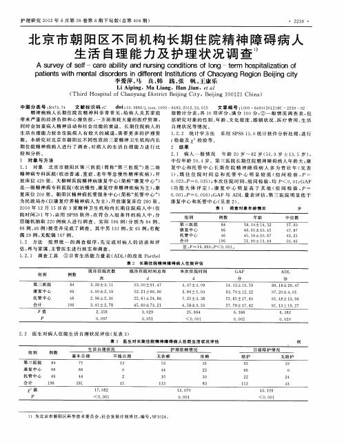 北京市朝阳区不同机构长期住院精神障碍病人生活自理能力及护理状况调查