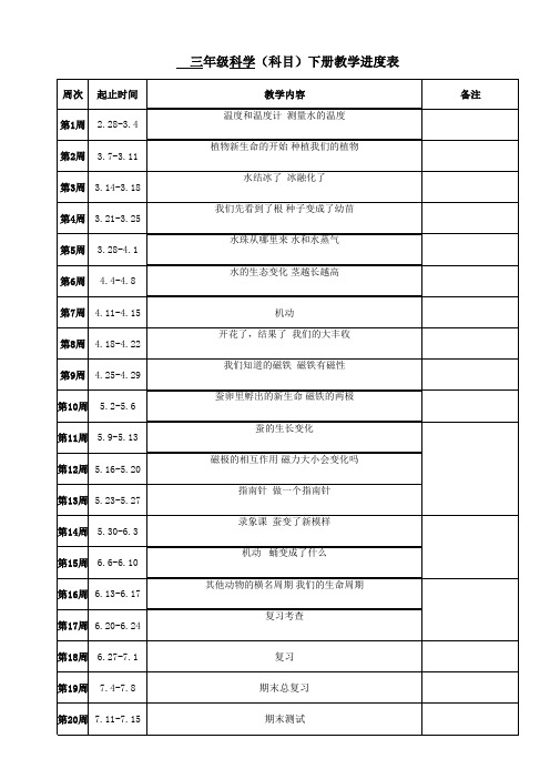 教科版三年级科学下(新旧版)教学进度表