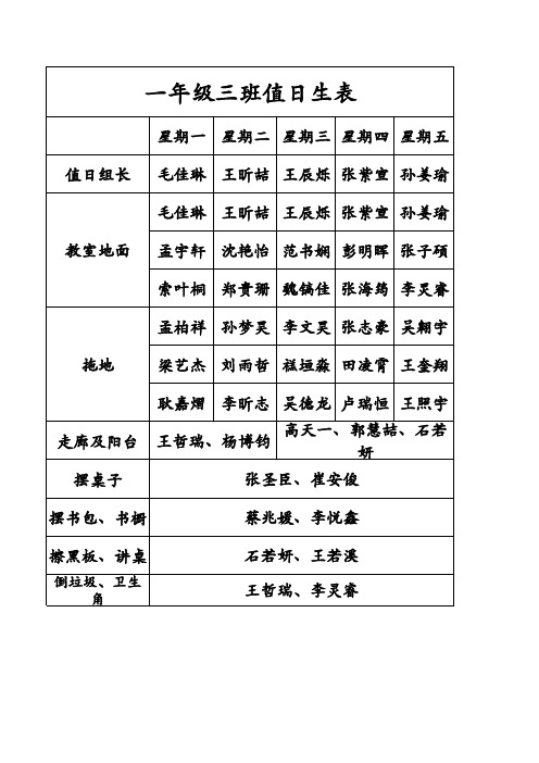 1.1值日生表