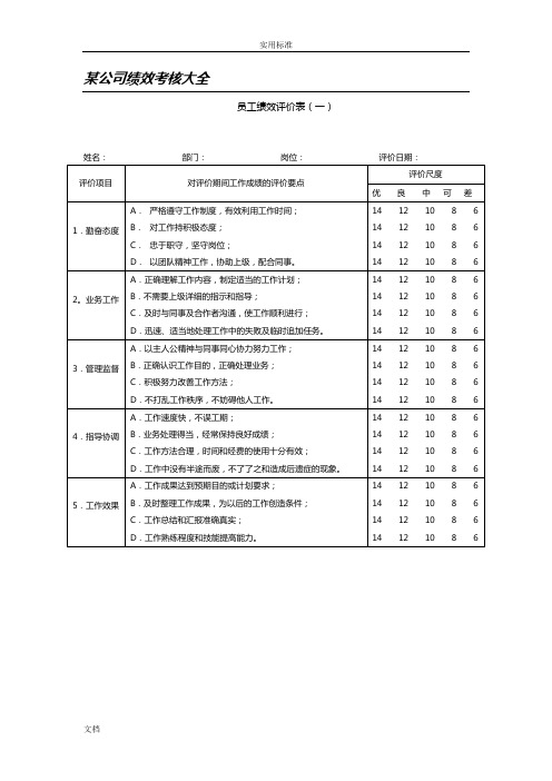 公司管理系统绩效考核表格大全(适合大小公司管理系统)