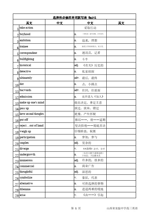 高一英语 选择性必修四单词默写表整本书