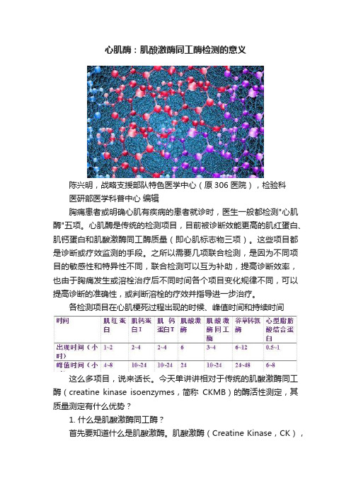 心肌酶：肌酸激酶同工酶检测的意义