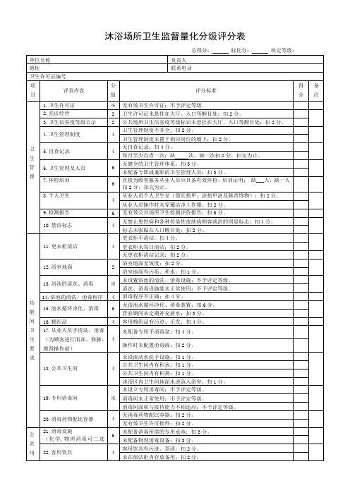 沐浴场所卫生监督量化分级评分表