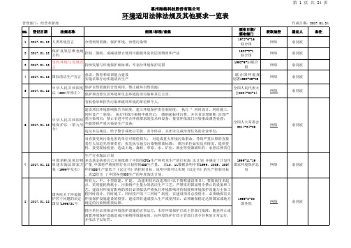 环境适用法律法规及其它要求一览表(2017年)