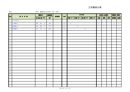 工作量统计表