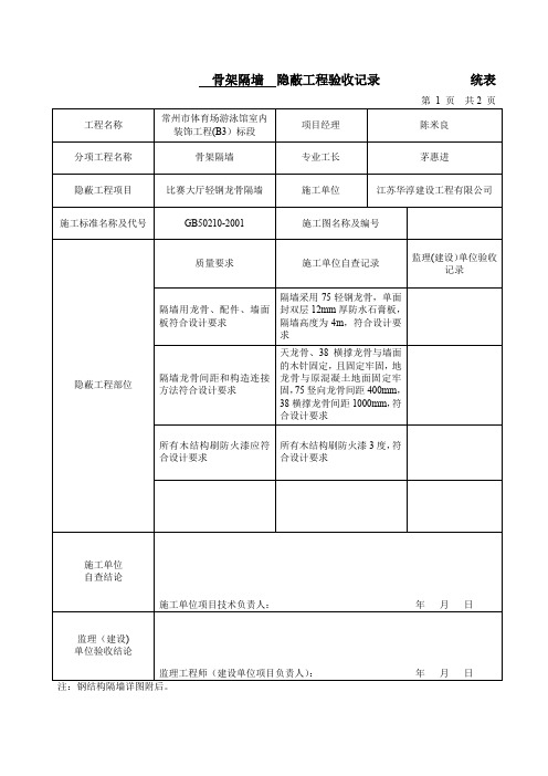 隐蔽工程验收记录【范本模板】