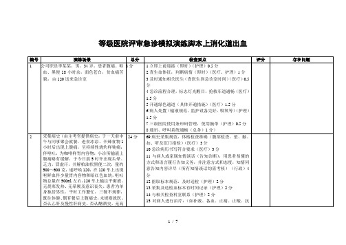 等级医院评审急诊模拟演练脚本上消化道出血