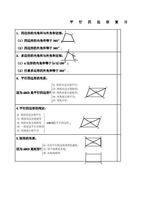 人教版八年级下册数学平行四边形知识点归纳及练习