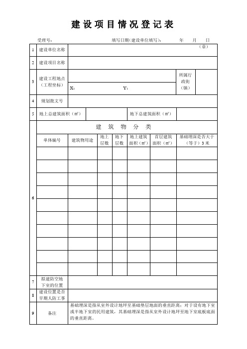 建设项目情况登记表