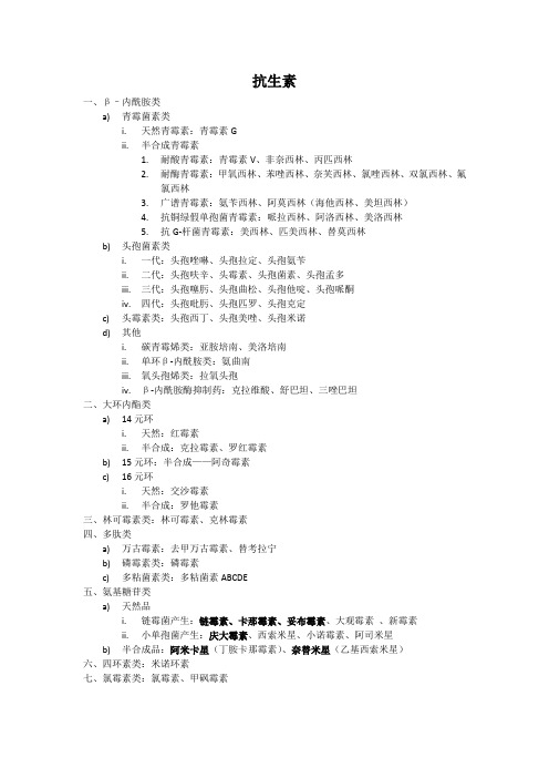 药理学期末考试重点 总结   抗生素分类提纲