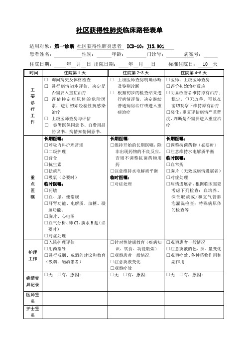 社区获得性肺炎临床路径表单1