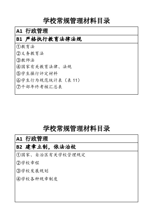 学校常规管理材料目录