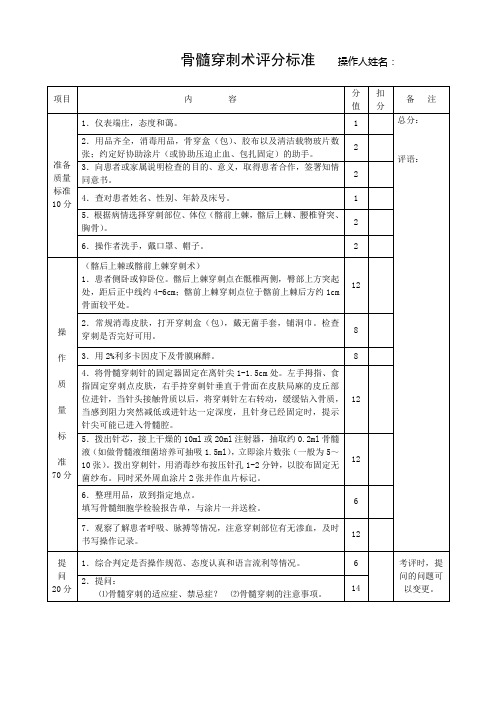 05 骨髓穿刺术评分标准