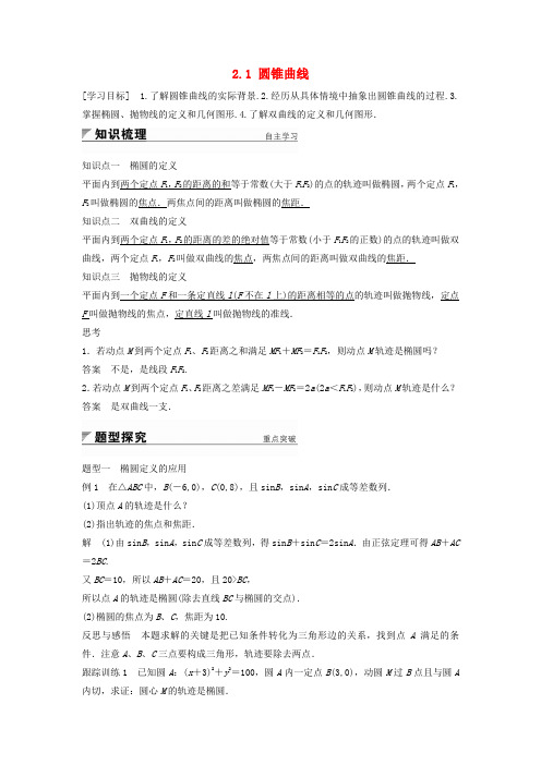 2018版高中数学 第2章 圆锥曲线与方程 2.1 圆锥曲线学案 苏教版选修2-1