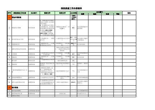 02、万科报批报建工作内容清单(北京)