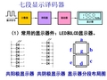 七段显示译码器