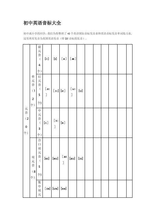 初中英语音标