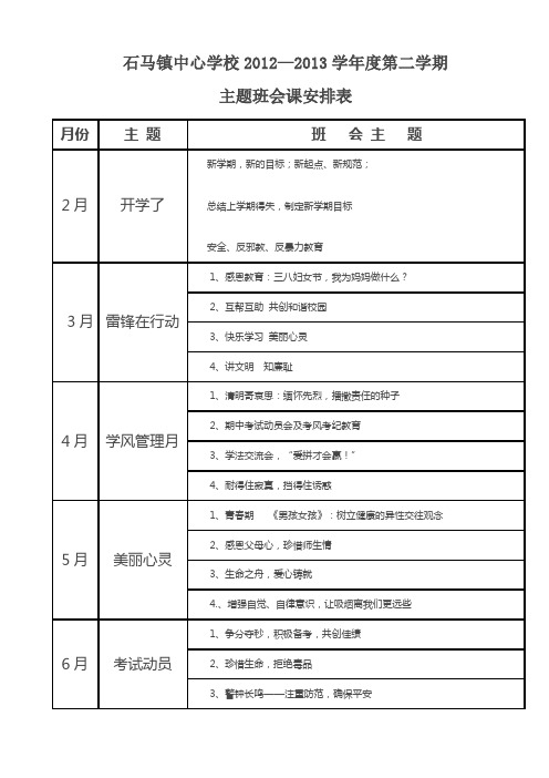 2013-2014学年度第二学期班会课安排表 (1)