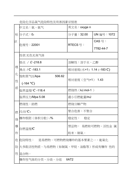 危险化学品氧气危险特性及有害因素识别表