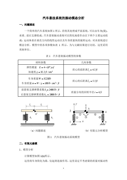 汽车悬挂系统的振动模态分析